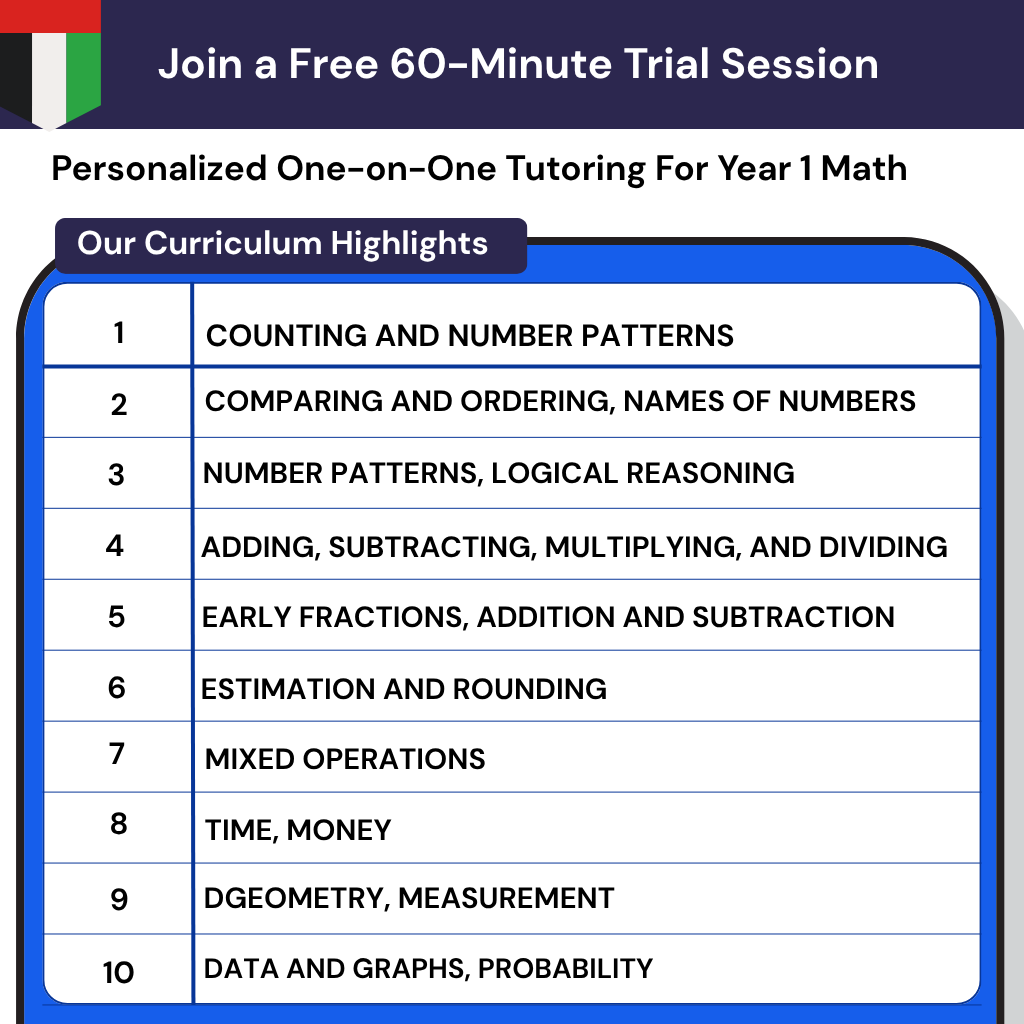Personalized Year 1 Math online tutoring in UAE for building math confidence and mastering basic number sense practice.