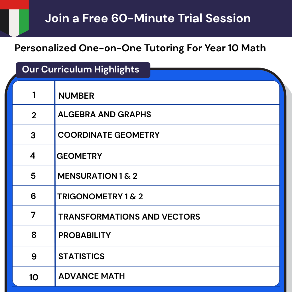 Personalized Year 10 Math tutoring in UAE to overcome math anxiety, offering IGCSE Math support and closing skill gaps.