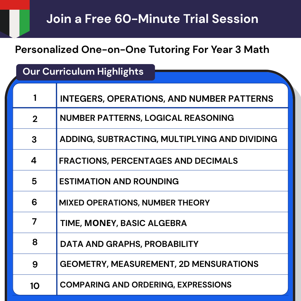 Personalized Year 3 Math tutor in UAE with a learning plan to solve math anxiety and master 3rd grade math concepts.