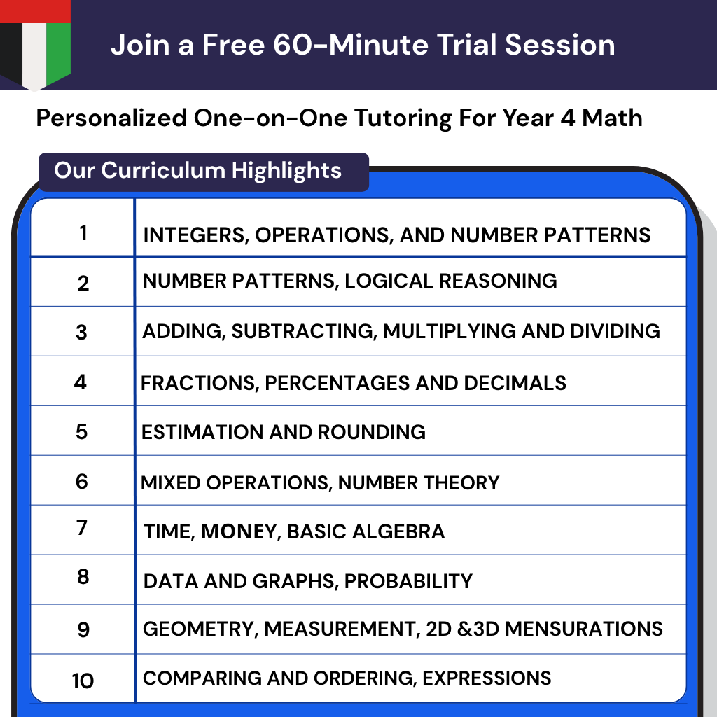 Personalized online tutoring for Year 4 Math in UAE. Private tutor for math anxiety relief and explaining fractions.