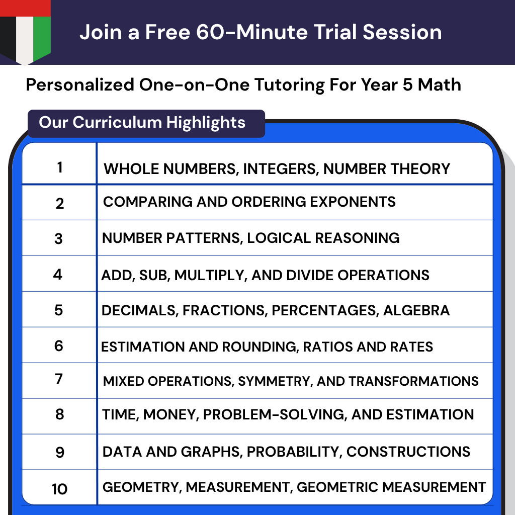 Personalized online Year 5 Math tutoring in UAE. A math confidence builder closing knowledge gaps with word problem strategies.