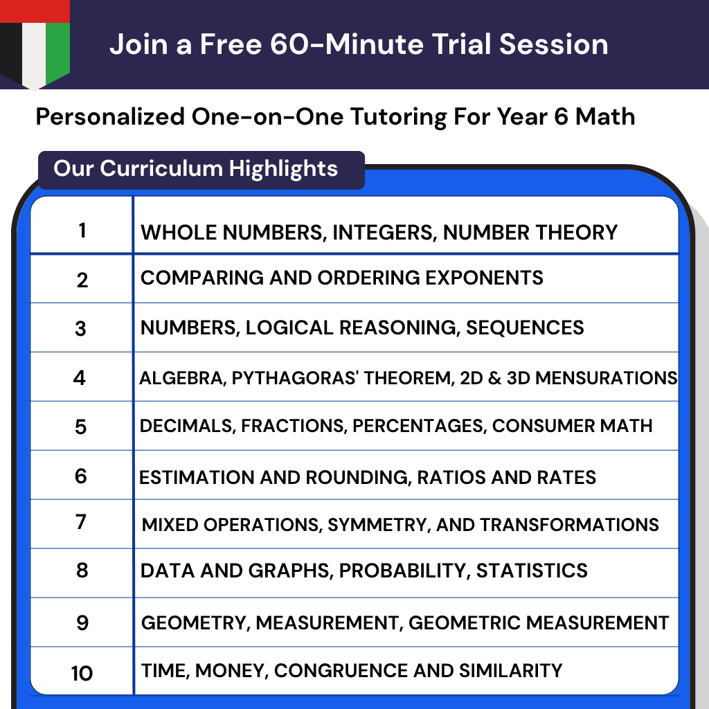 Personalized online Year 6 Math tutoring on the UAE curriculum to boost math confidence and fill knowledge gaps.