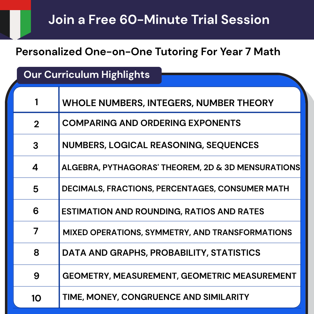 Personalized online math tutoring for Year 7 in UAE. A math confidence booster for concept clarity and academic self-esteem.