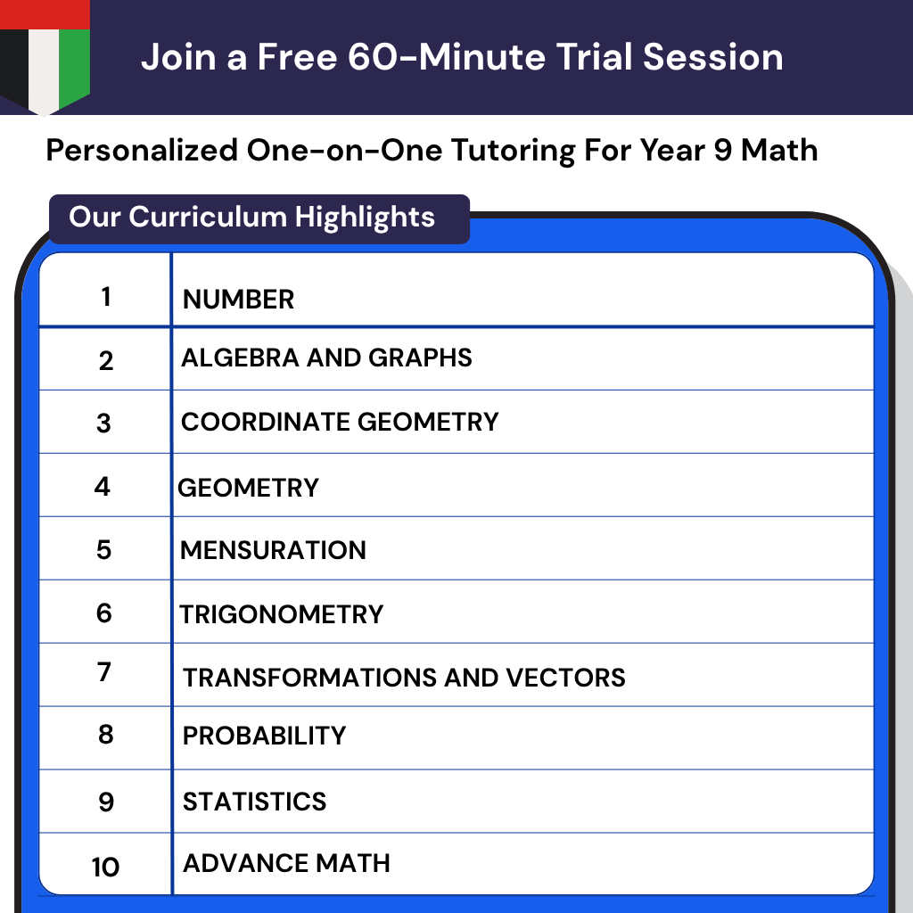 Personalized online tutoring for Year 9 Math in UAE. Get Year 9 Algebra help and build math confidence with an expert teacher.