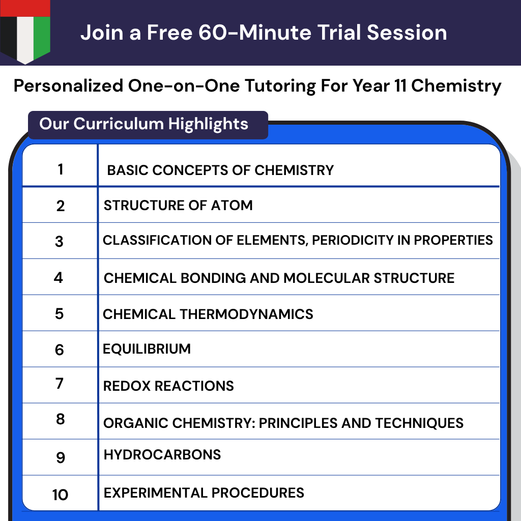 Online Chemistry tutor for Year 11 in UAE helps overcome anxiety and master chemical equilibrium with Emirati curriculum help.