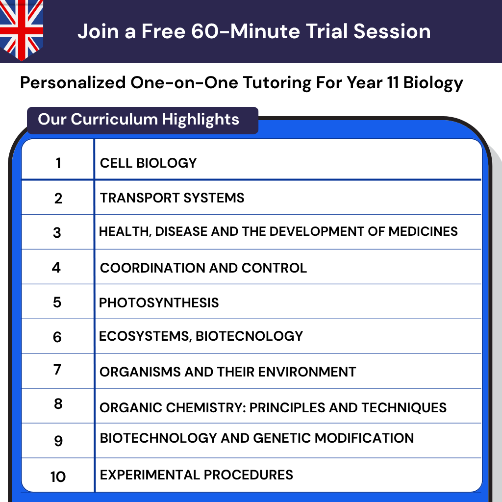 Personalized online tutoring for Year 11 Biology revision in the UK. Find a GCSE Biology tutor in the UK for expert exam prep.