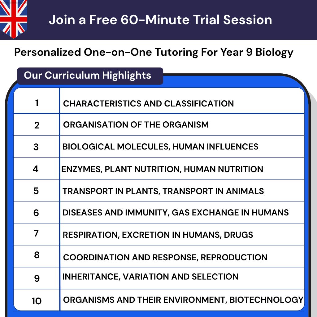 Year 9 Biology Tutoring UK for Online GCSE Biology Preparation. Get Personalized Biology Sessions & Cell Biology Lessons Online.