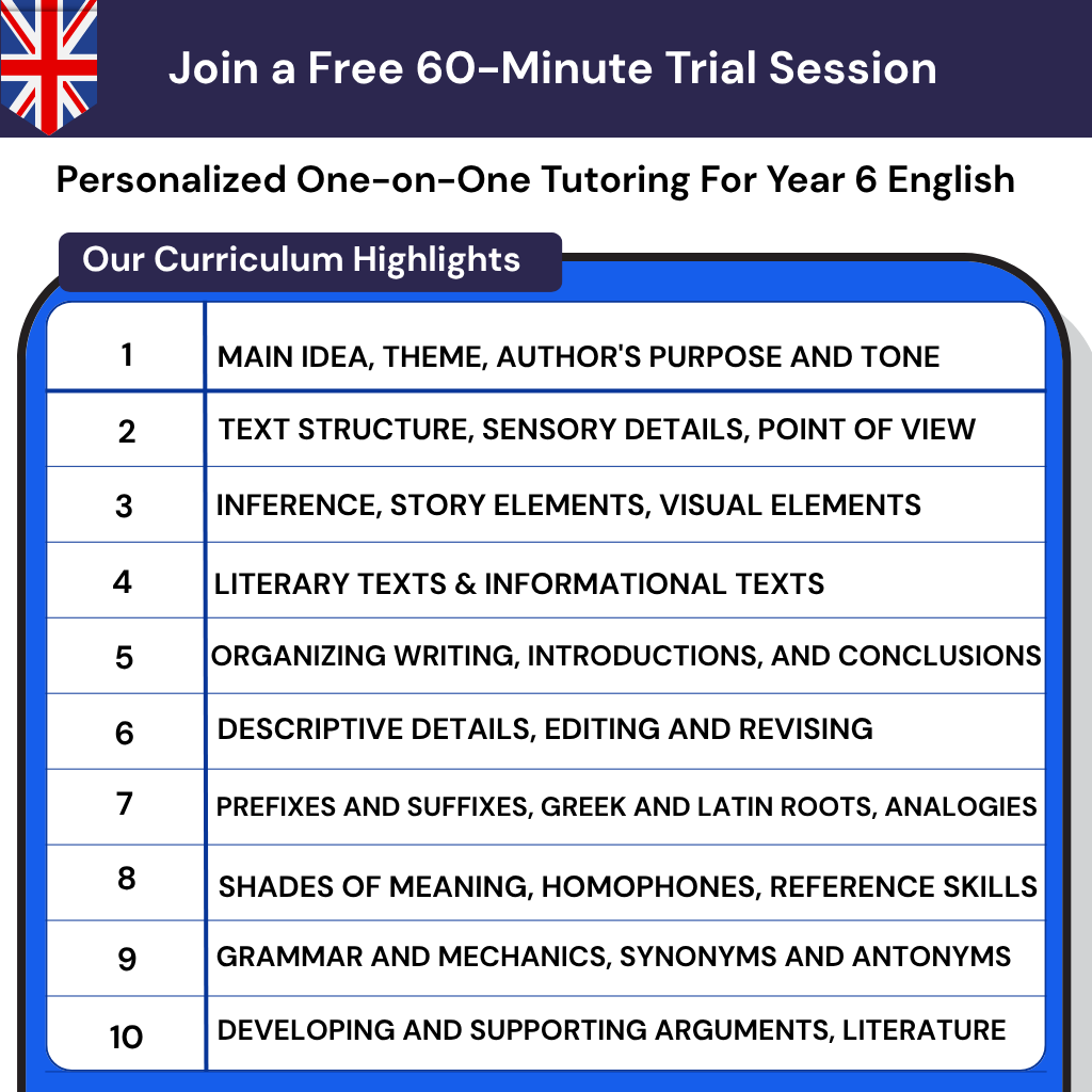 Personalized Year 6 English Tutoring UK for KS2 English SATs preparation and 11 plus Verbal Reasoning support.