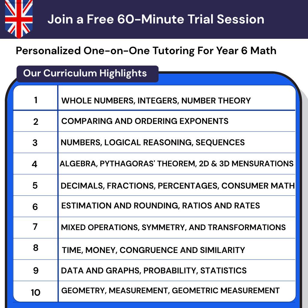 Personalized online Year 6 Maths tutoring in the UK for KS2 SATs revision and overcoming Maths anxiety with qualified, DBS-checked tutors.