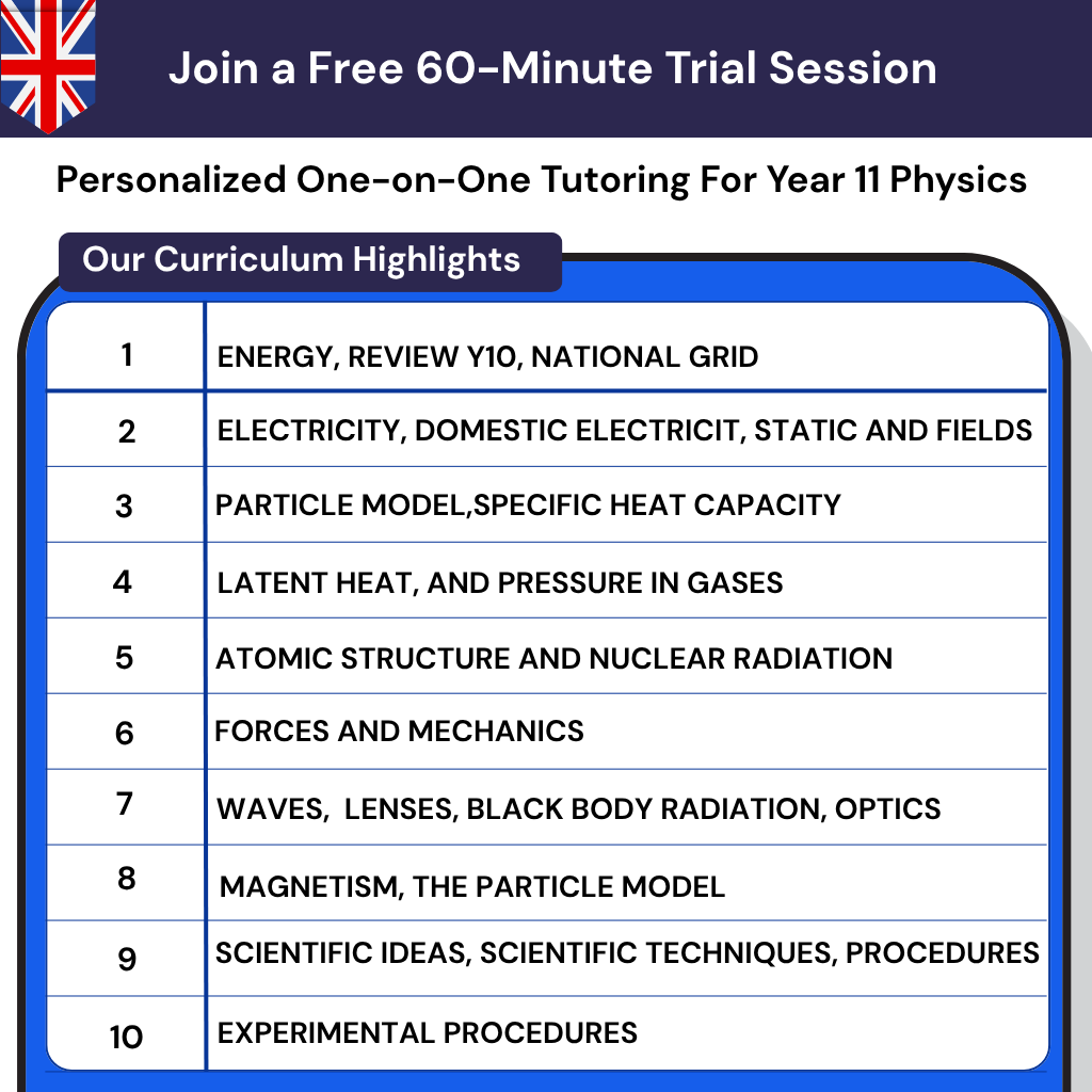 Personalized online Physics tutoring for Year 11 UK. Get revision help from a GCSE Physics online tutor to boost your grades
