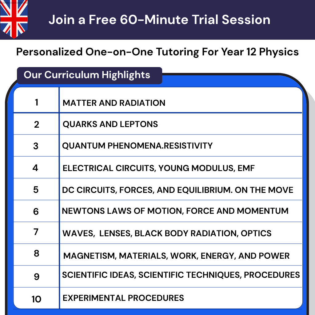Personalized online Physics tutoring for Year 12 UK from an A-Level Physics online tutor, offering tuition help to boost grades.
