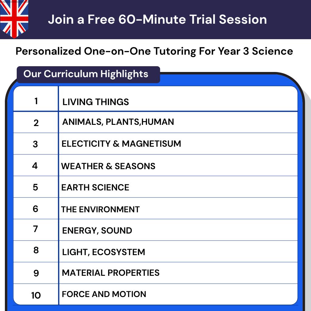 Expert UK Year 3 Science Tutoring Online with a qualified primary science tutor. Helps when a child struggles with science confidence.