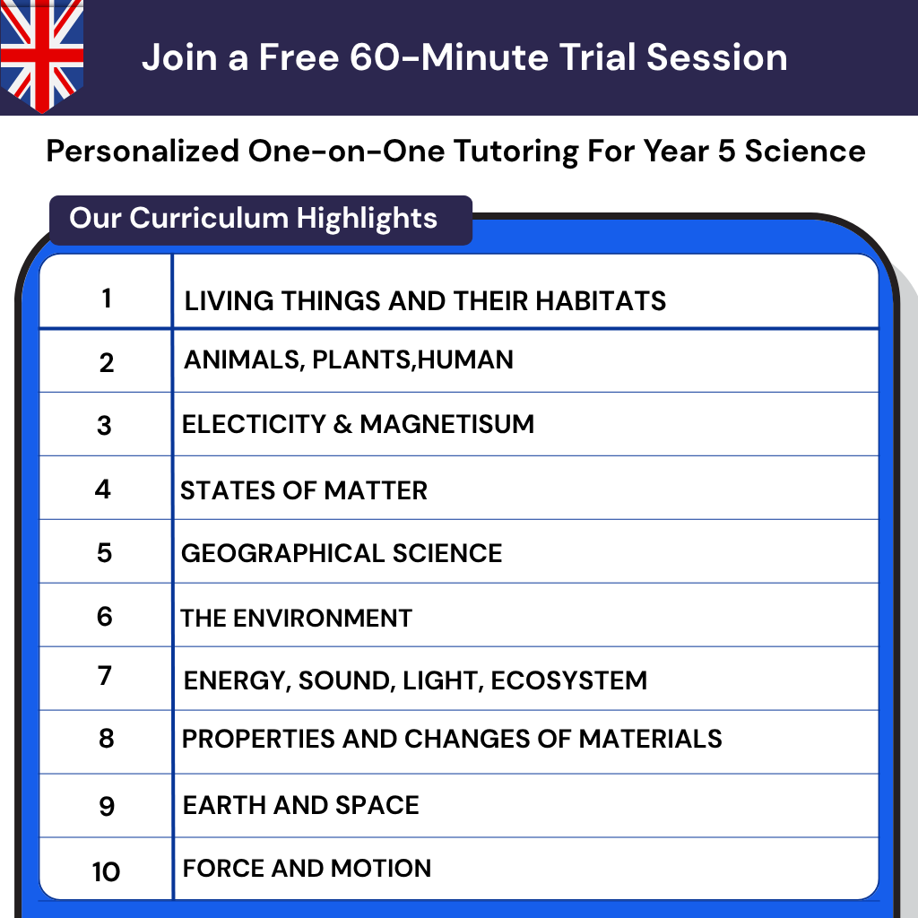 Personalized Year 5 Science Online Tutoring UK to build child's science confidence and ensure secondary school science readiness.