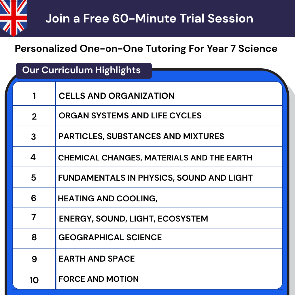 Expert Year 7 UK Science Tutoring to boost child’s science confidence and aid the transition to secondary school science (KS3).