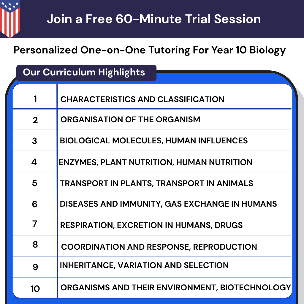 Personalized Online Biology Tutoring for 10th Grade USA, with a vetted private tutor to build high school science confidence.
