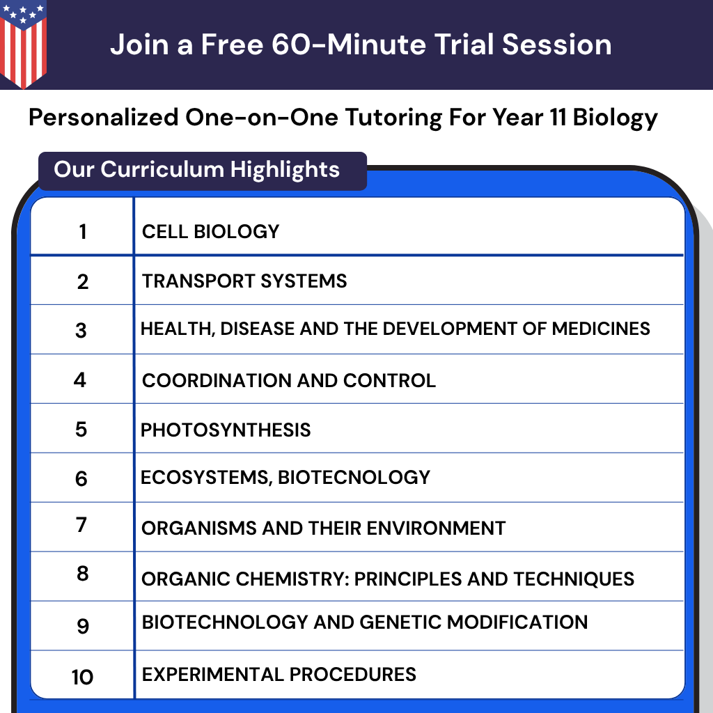 Personalized Online Year 11 USA Biology Tutoring with an expert AP Biology tutor to master complex science concepts.