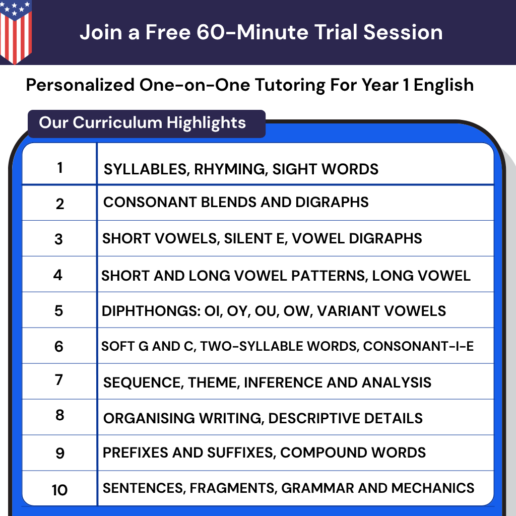 Online 1st Grade English Tutoring in the USA. Help my first grader read with personalized phonics lessons for 6-year-olds