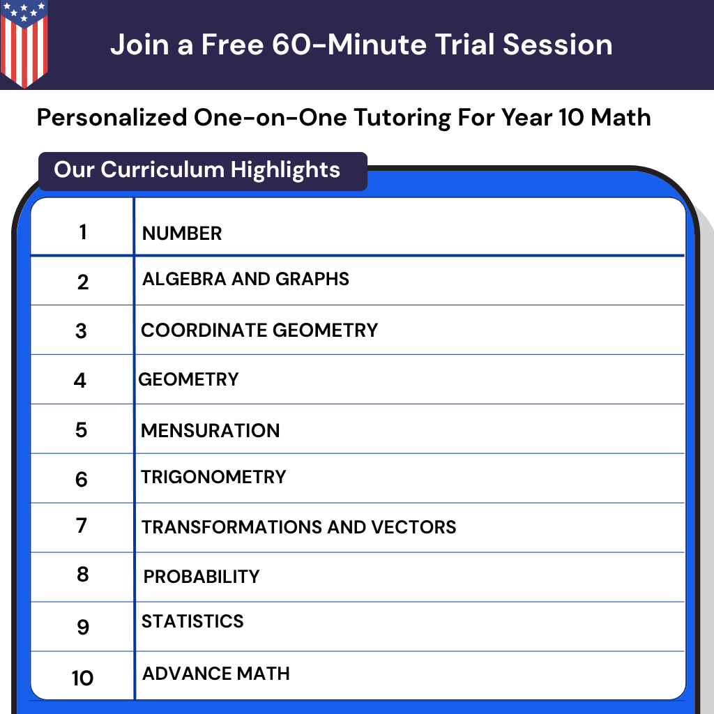 Personalized online tutoring for Year 10 Math in the US, providing a confidence boost with an Algebra 2 tutoring expert for high school math remediation.