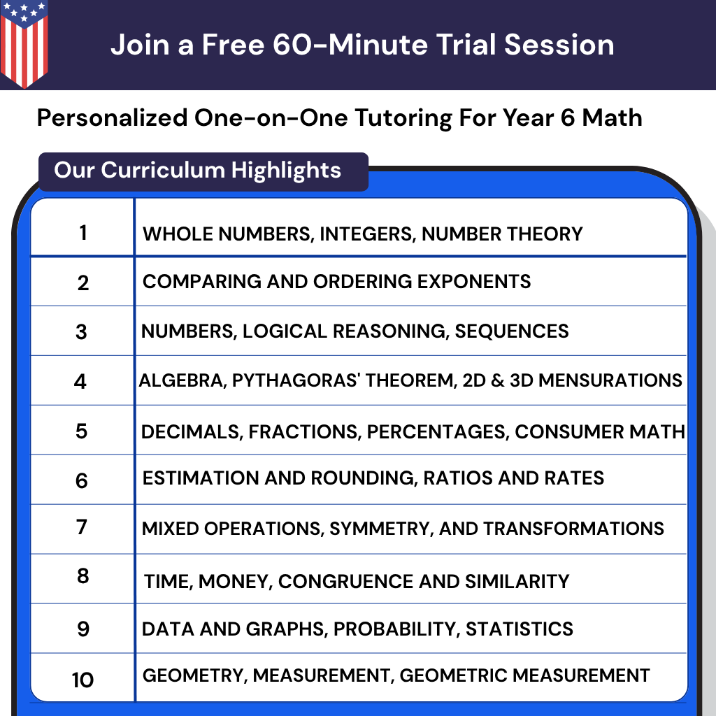 Personalized online math tutoring for Year 6 in the USA, focusing on how to overcome math anxiety and achieve pre-algebra readiness.