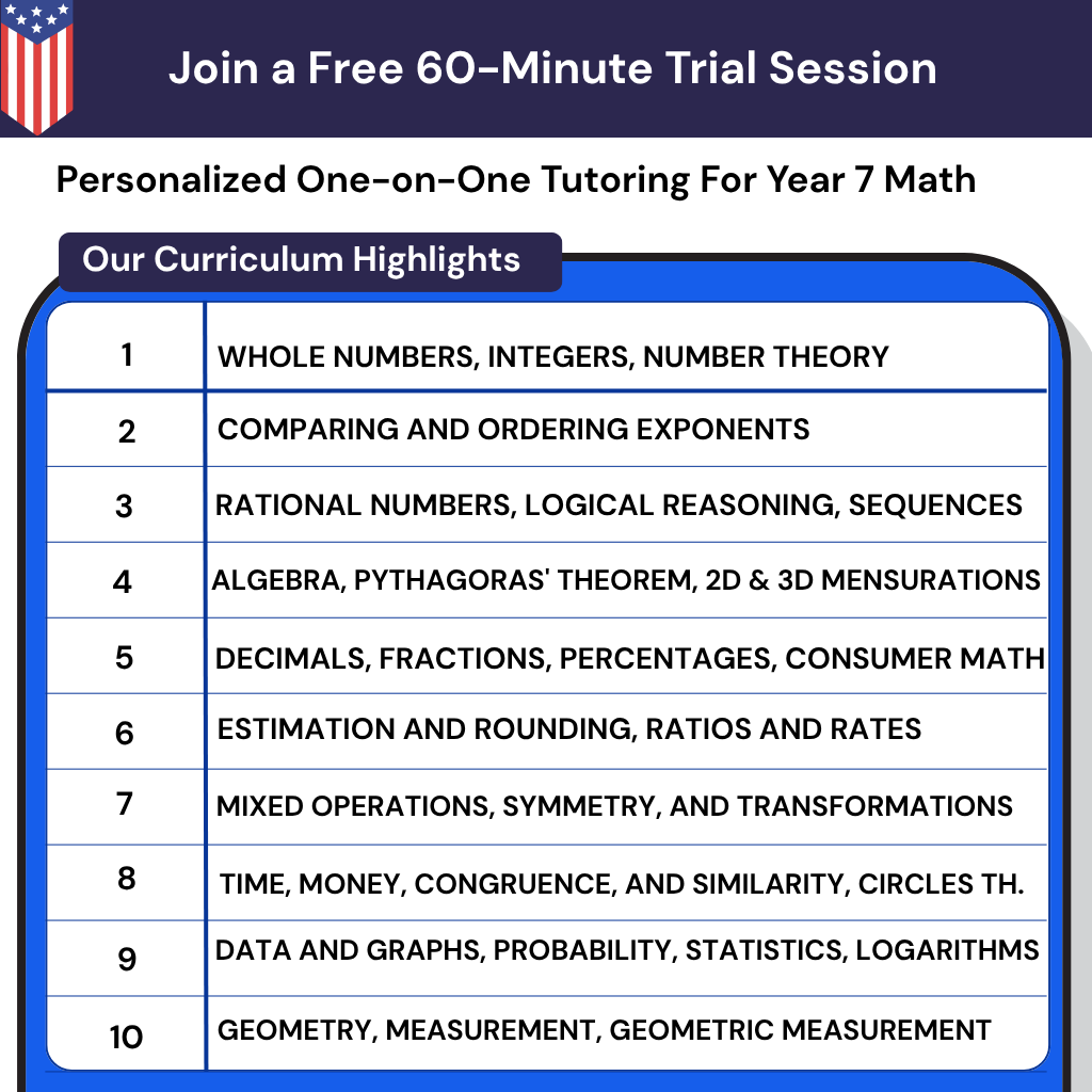 Personalized Online Year 7 Math Tutoring in the USA, helping students overcome math anxiety and master ratios and proportions.