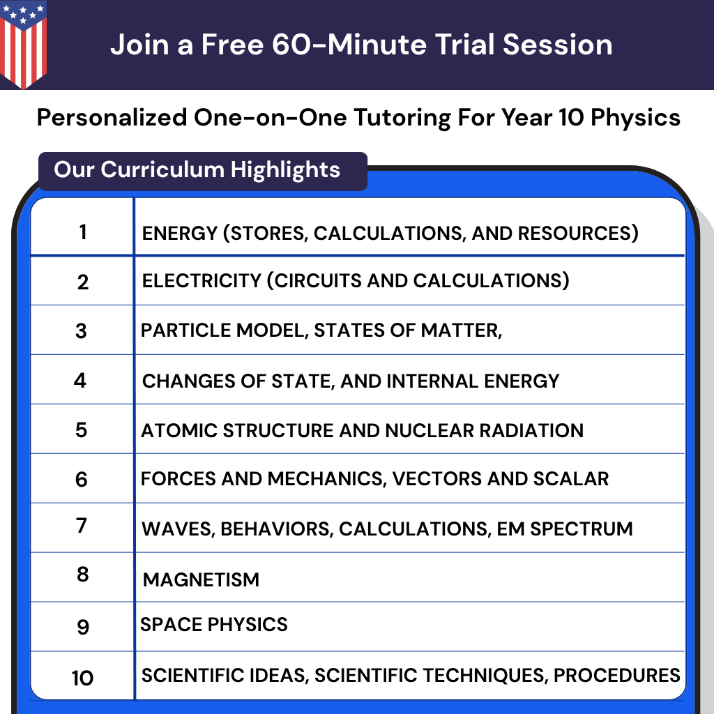 Year 10 Physics tutoring online in the USA. Get a private physics mentor for conceptual understanding and word problem solutions.