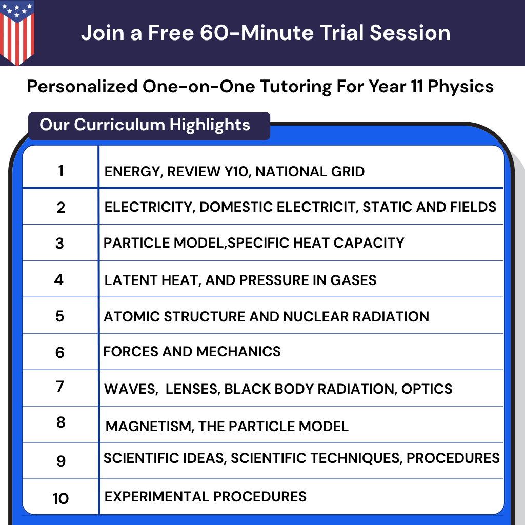 Personalized online physics tutoring for Year 11 in the USA. Get help with AP Physics 1/2 preparation and overcome physics anxiety.