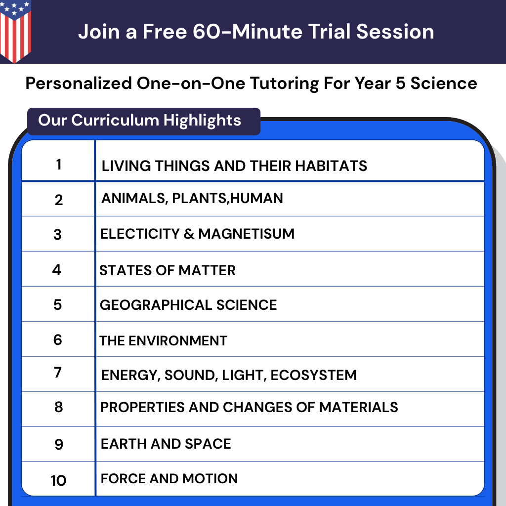 Personalized Online Year 5 Science Tutoring in the USA. Build confidence in science with NGSS-aligned tutoring for conceptual understanding.