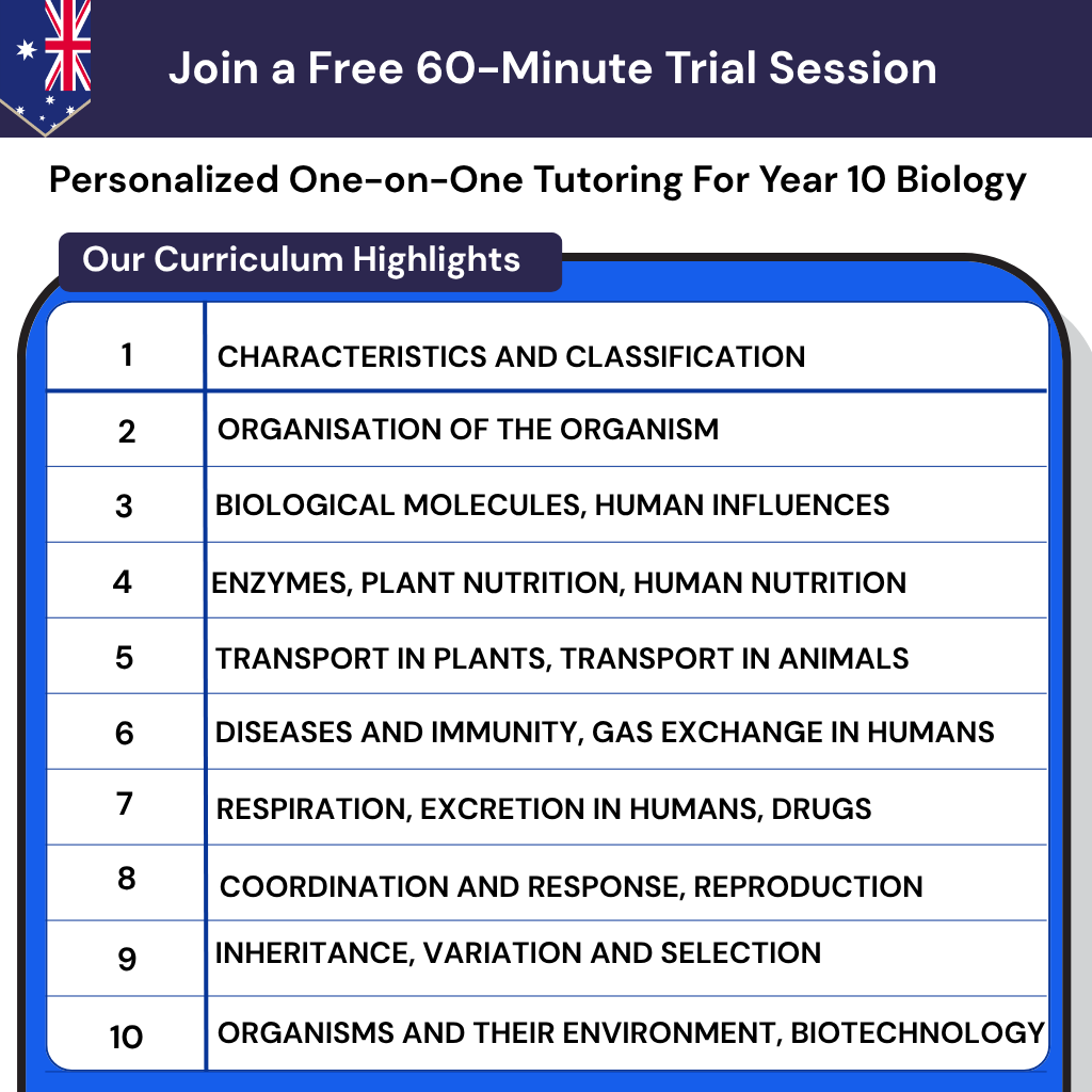 Year 10 Biology tutoring for the Australian Curriculum. Online lessons in genetics, evolution, and cellular processes for exam success.
