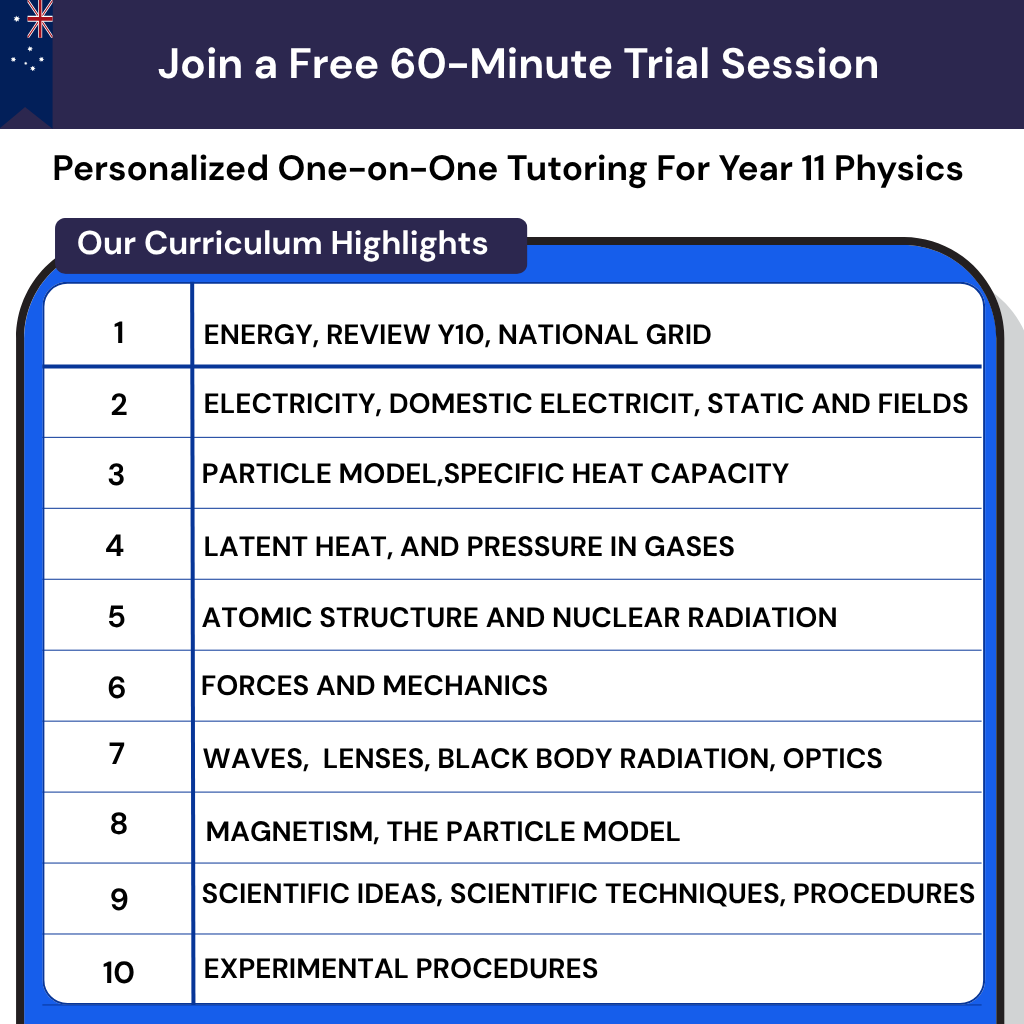 Year 11 Physics tutor in Australia for ATAR, HSC, and VCE prep. Online lessons on forces, mechanics, electricity, and thermodynamics.