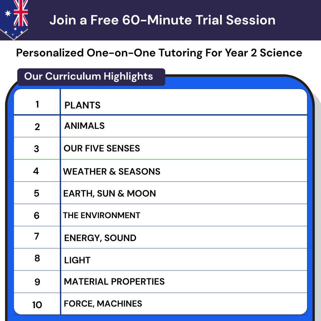 Year 2 science tutor in Australia for the Australian curriculum. Fun online lessons on life cycles, forces, and Earth's resources.