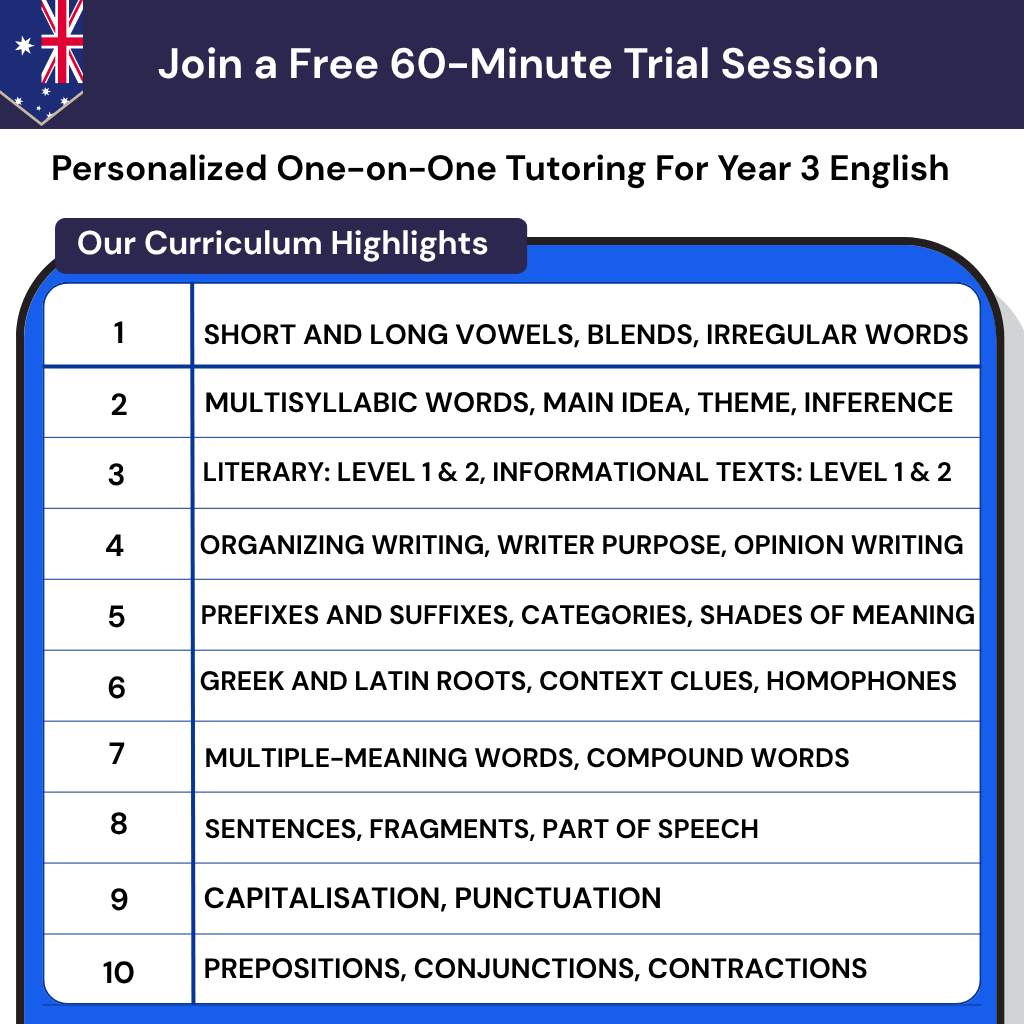 Year 3 English tutoring in Australia for the Australian Curriculum. Personalised online lessons for reading comprehension and writing skills.