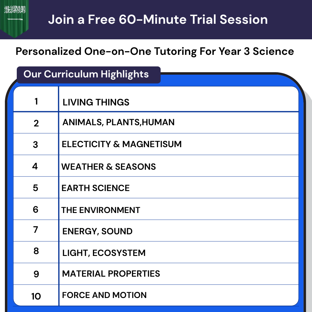 Personalized online science tutoring for Year 3 Saudi curriculum, covering food chains, electricity, magnets, and states of matter.