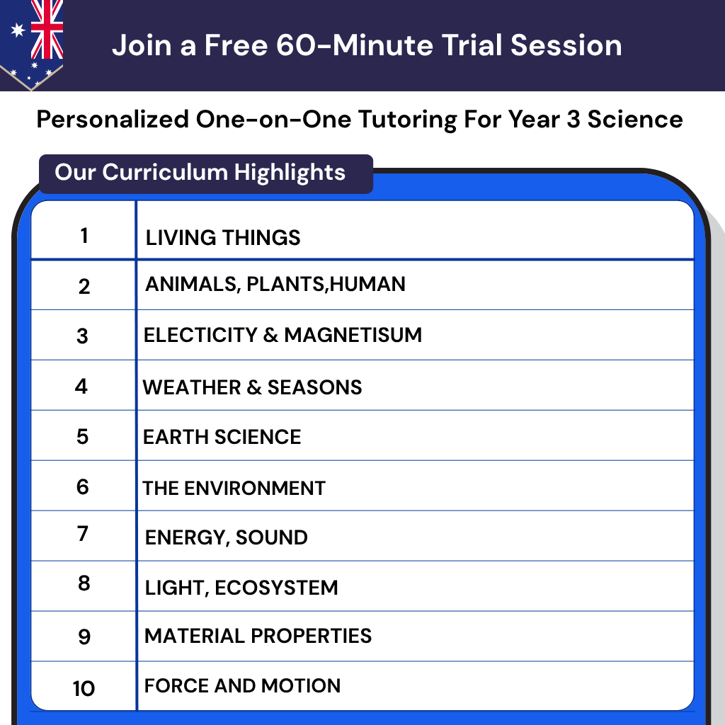 Year 3 science tutor in Australia for the Australian curriculum. Online lessons on living things, electricity, and force and motion.