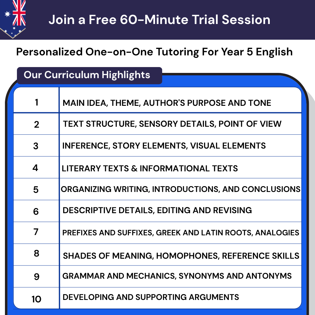 Year 5 English tutoring in Australia for the Australian Curriculum. Personalised online lessons for reading comprehension and writing skills.