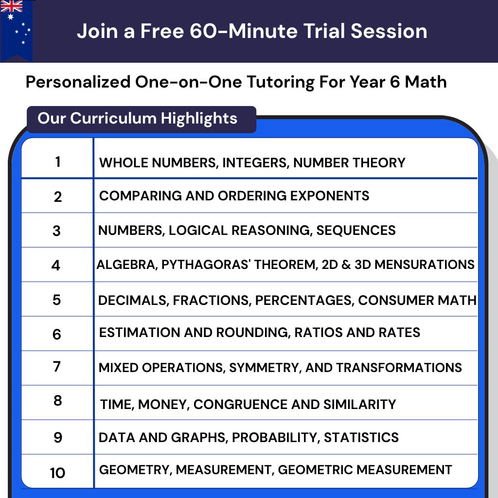 Year 6 math tutoring in Australia for the Australian curriculum. Online lessons for algebra, fractions, decimals, and building confidence.