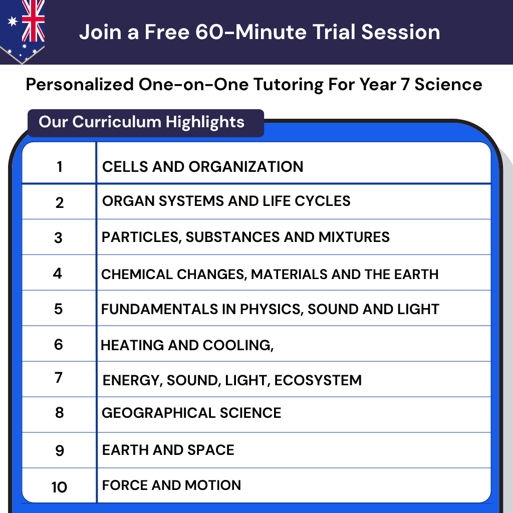 Year 7 science tutor in Australia for the Australian curriculum. Online lessons on cells, organ systems, physics, and force and motion.