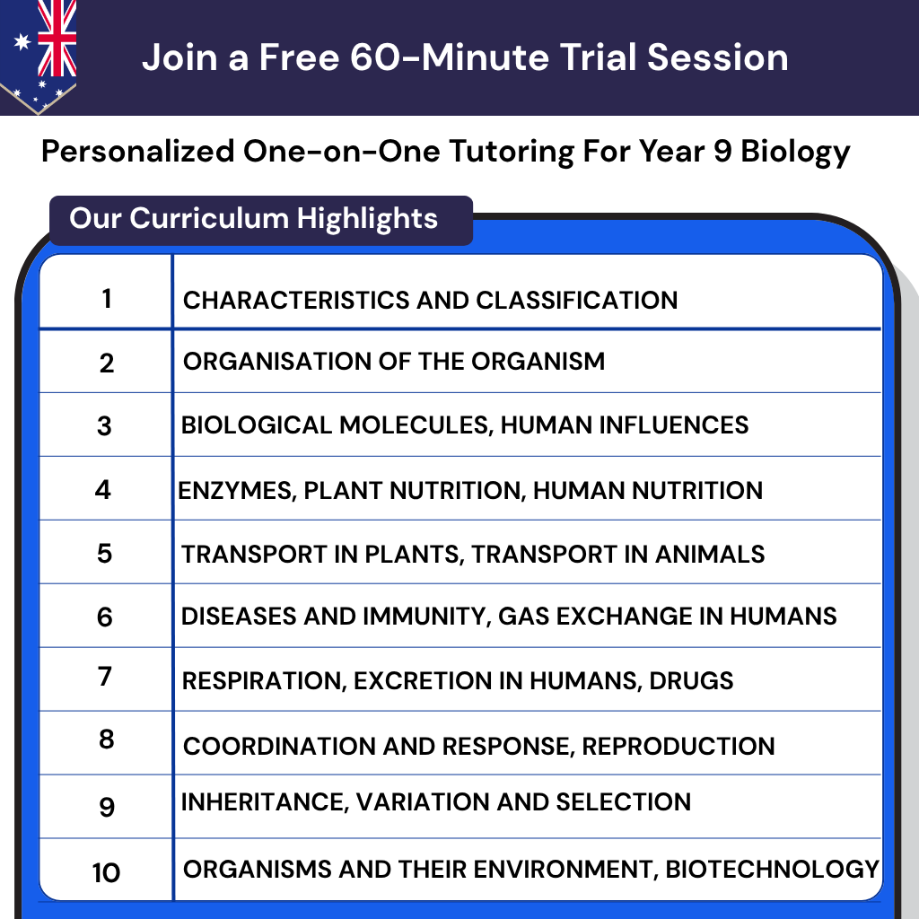 Year 9 Biology tutoring for the Australian Curriculum. Get online help with ecosystems, human body systems, and exam prep in Australia.