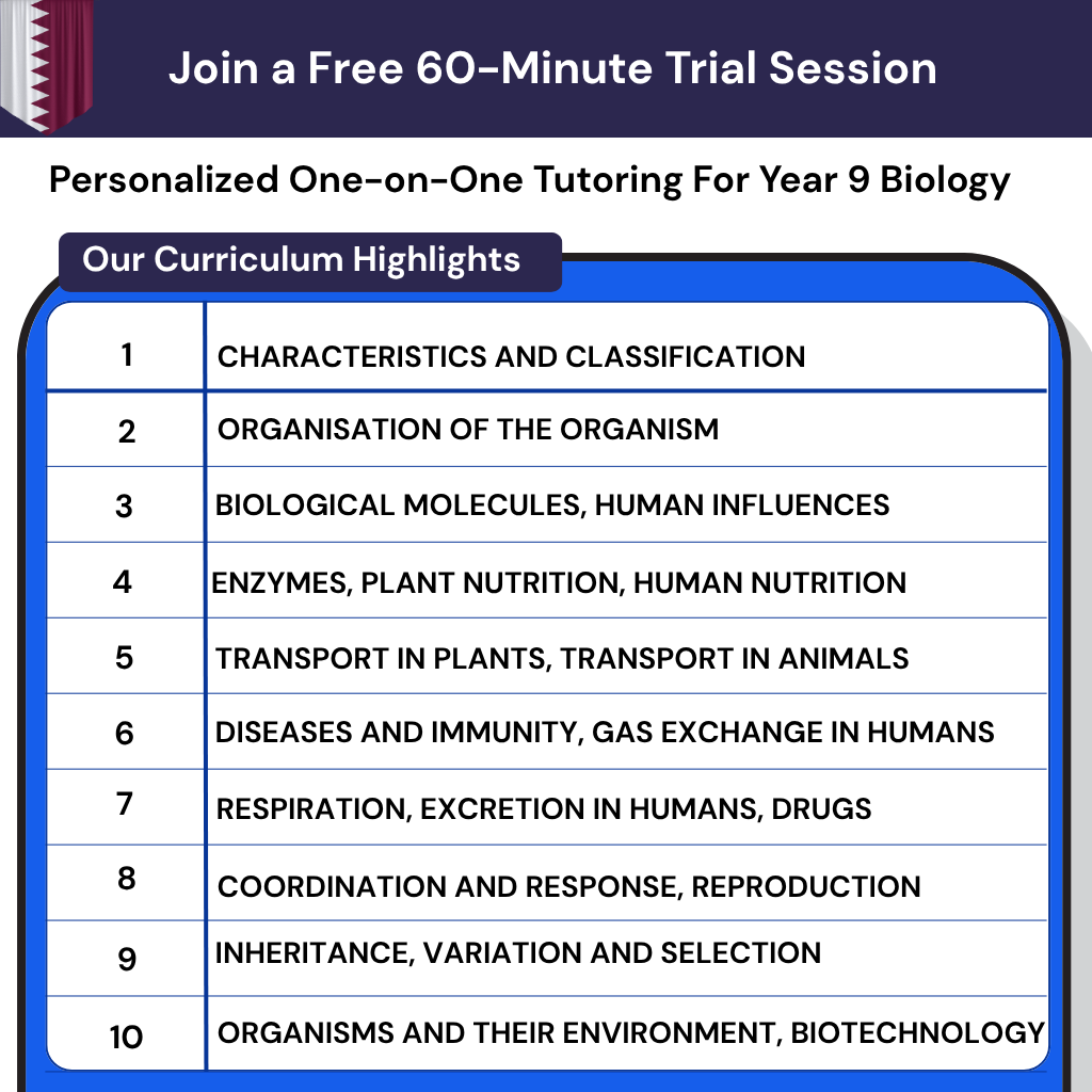 Personalized online biology tutoring Year 9 Qatar Curriculum