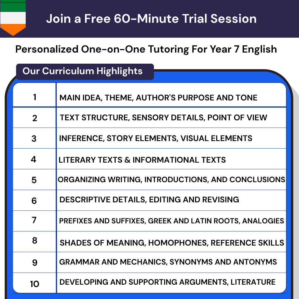 personalized English grinds Year 7 Ireland