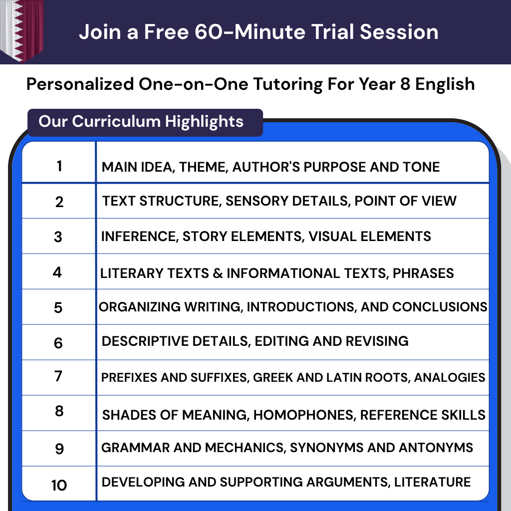 personalized online English tutoring Year 8 Qatar curriculum