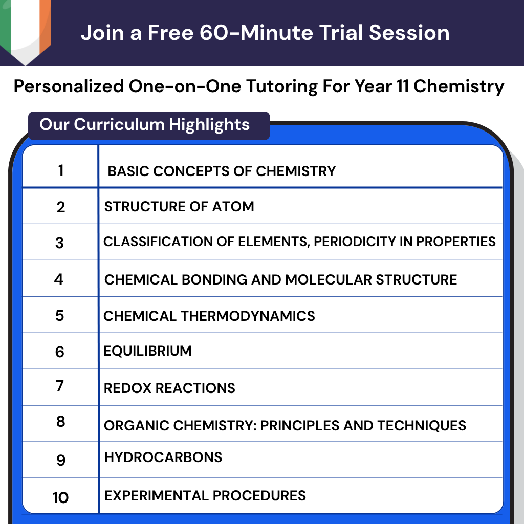 personalized online chemistry grinds leaving cert ireland