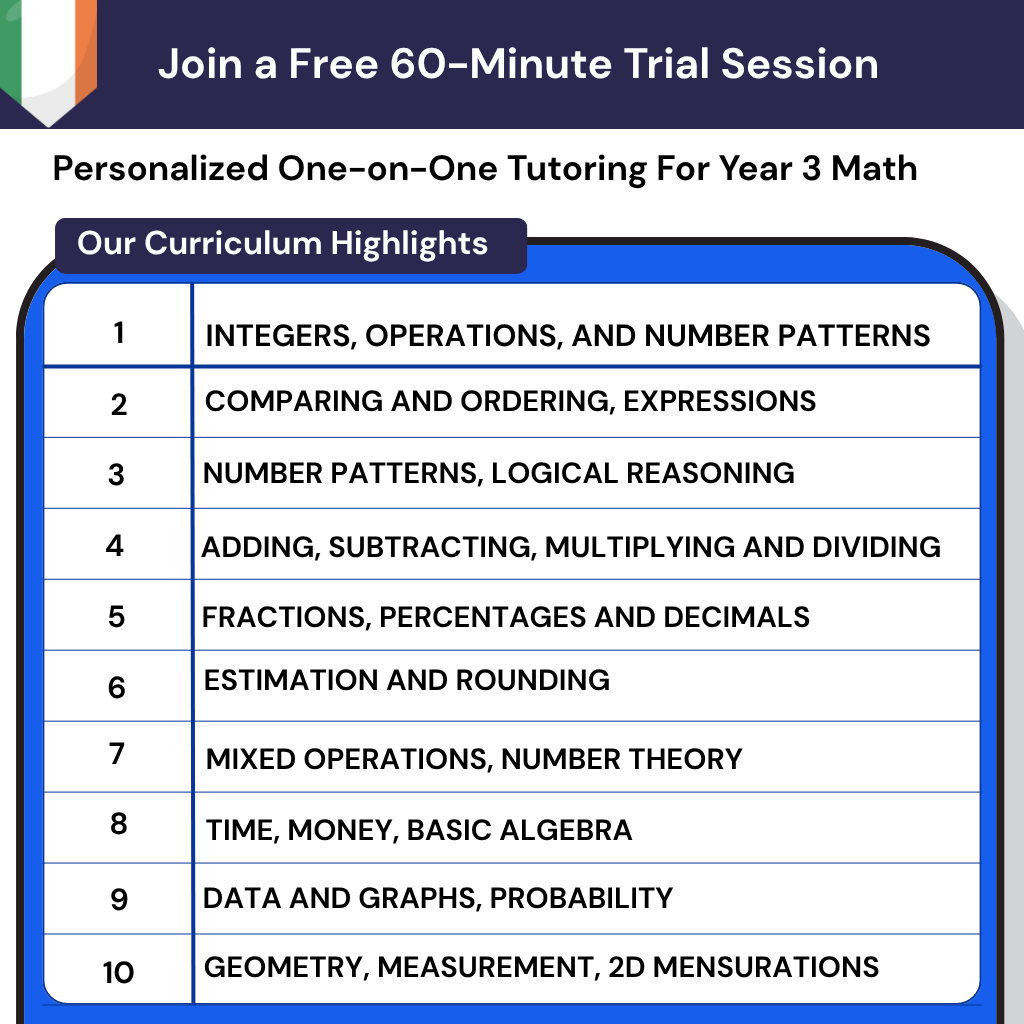 Third class math help in Ireland with personalized online grinds for the primary Irish curriculum, including Drumcondra test prep.