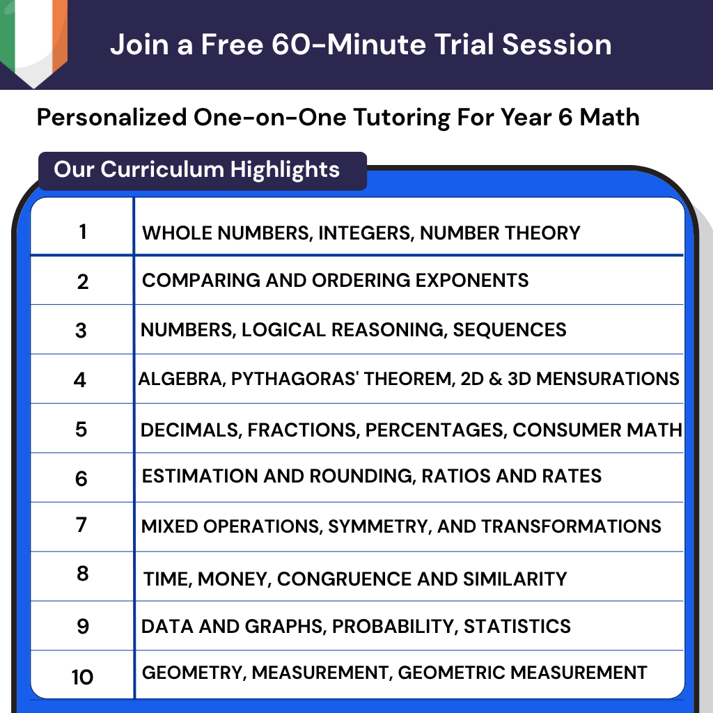 Personalized online math tutoring for the Irish primary curriculum. Build math confidence with 6th class math grinds in Ireland.