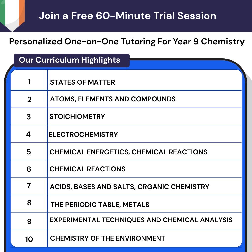 personalized online tutoring