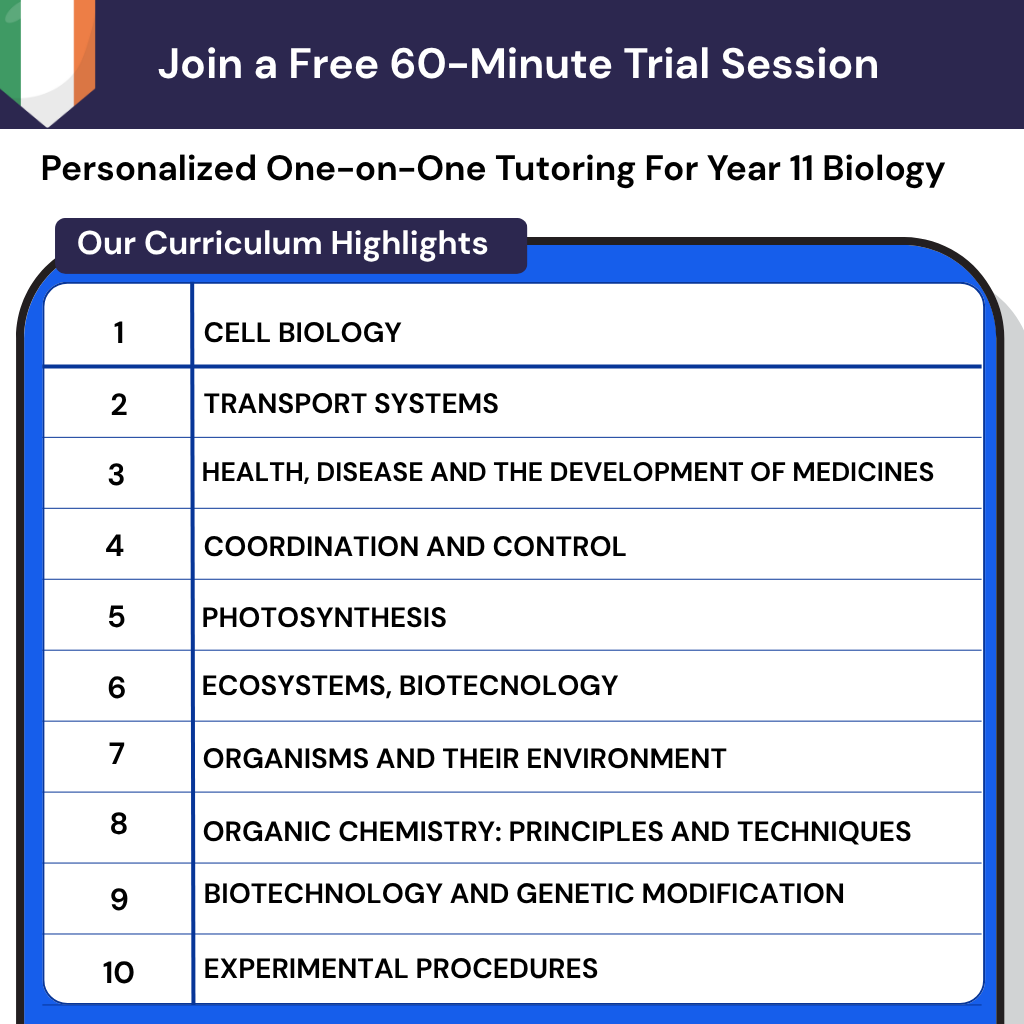 Private Biology grinds for Year 11 in Ireland. Get Leaving Cert Biology H1 grinds to boost confidence and master exam technique.