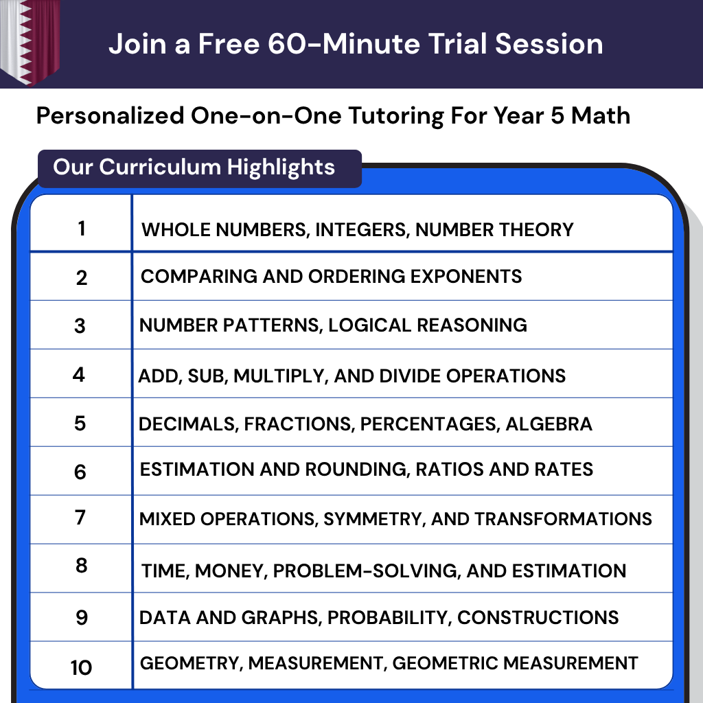 private personalized online math tutoring year 5 Qataris curriculum