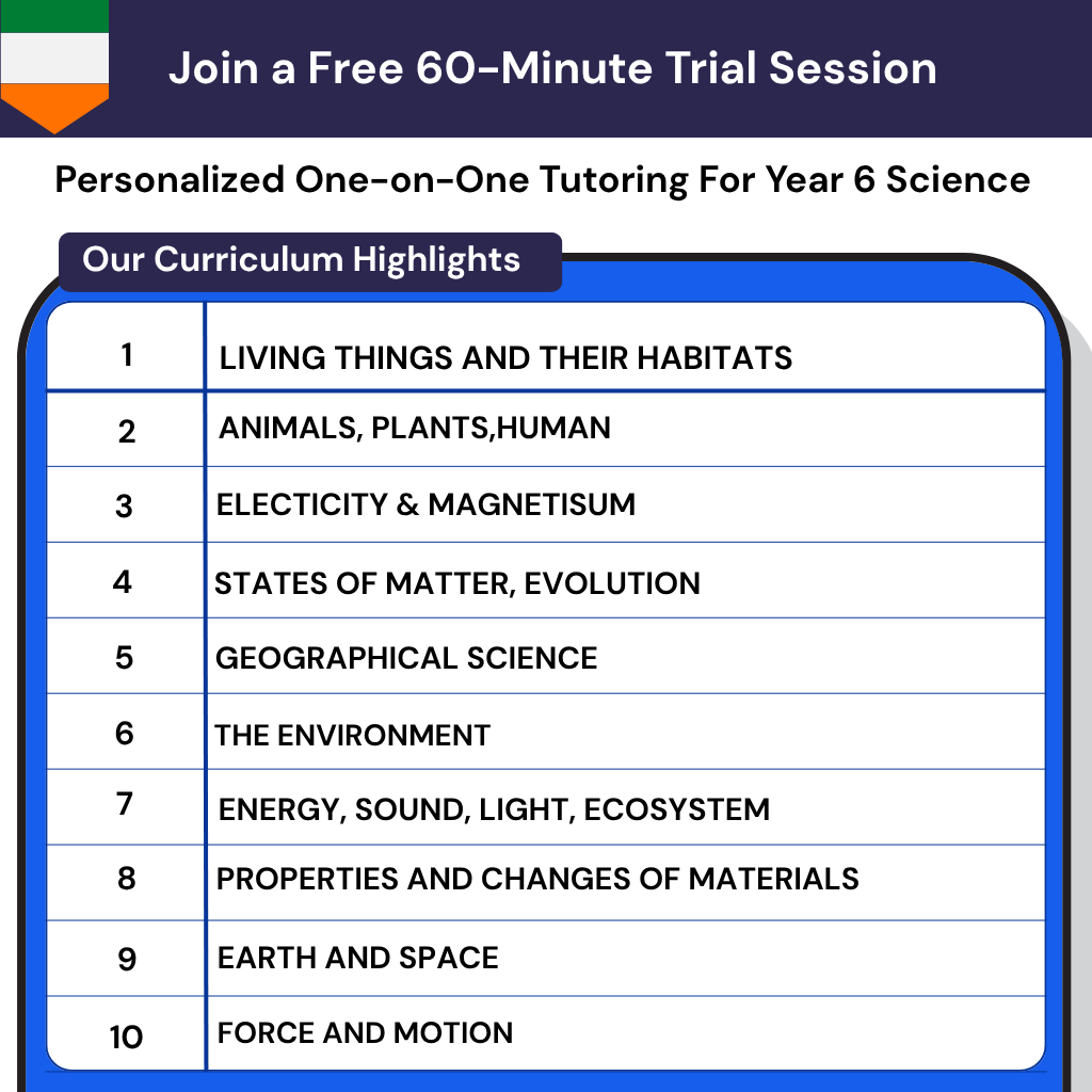 private tutoring science year 6 Ireland