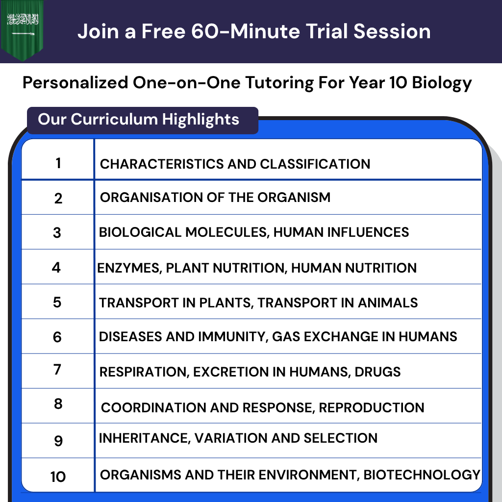 Year 10 Biology tutor for the Saudi curriculum. Online lessons for cell organelles, homeostasis, genetics, and natural selection.