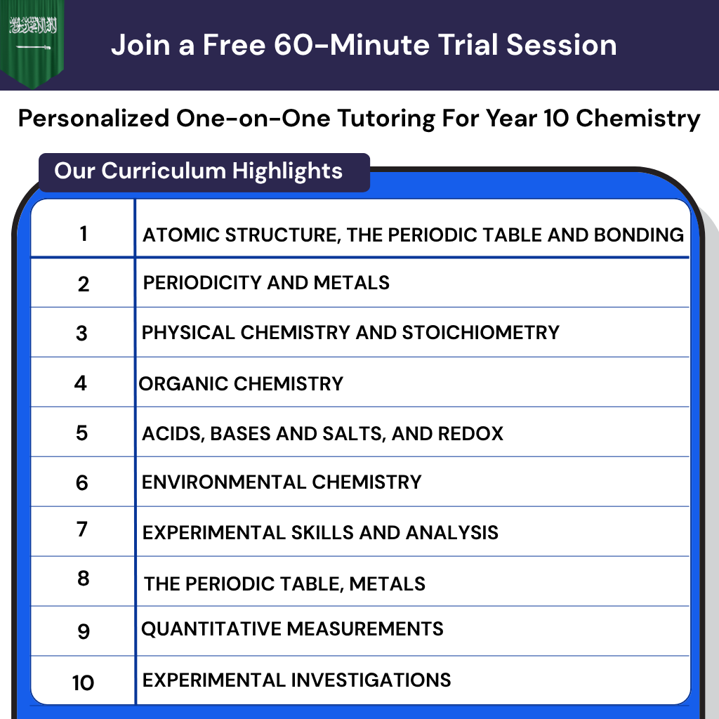 Year 10 Chemistry tutor for the Saudi curriculum. Online lessons for atomic structure, bonding, stoichiometry, and organic chemistry.