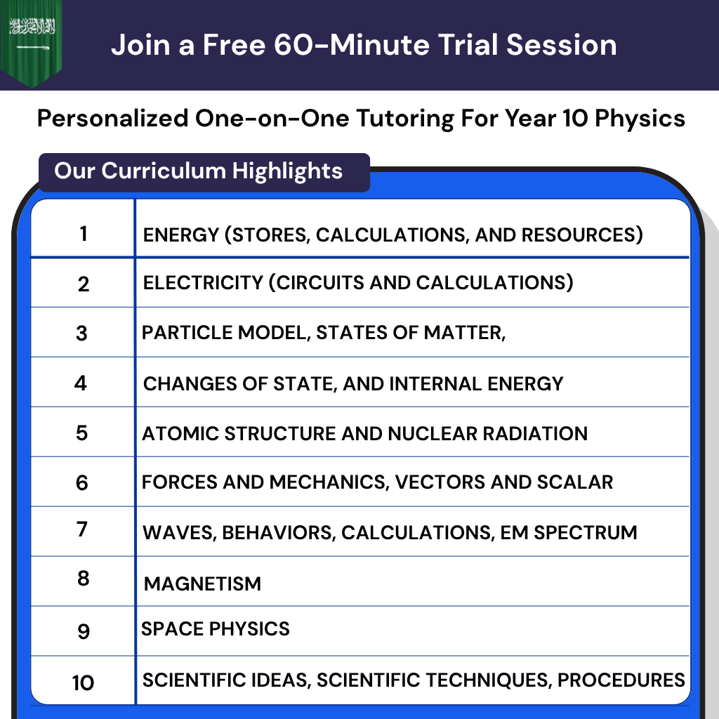 Year 10 Physics tutor for the Saudi curriculum. Online lessons in Saudi Arabia for forces, mechanics, vectors, and atomic structure.